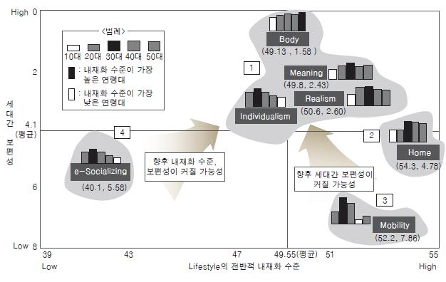 바로SNS마케팅연구소 이미지